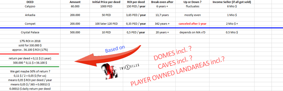 !deed sales aio graphic.jpg