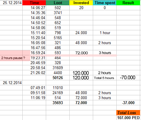explosive projectiles 2014 calc2.jpg