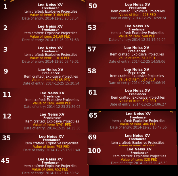 explosive projectiles 2014.jpg