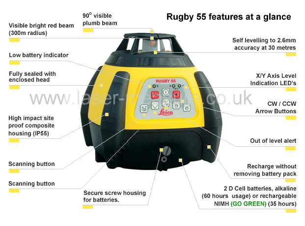rugby-55-at-a-glance.jpg
